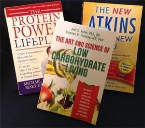 Keto Meal Plan Houston